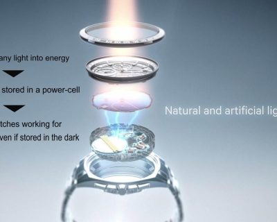 Eco-Drive : how it works